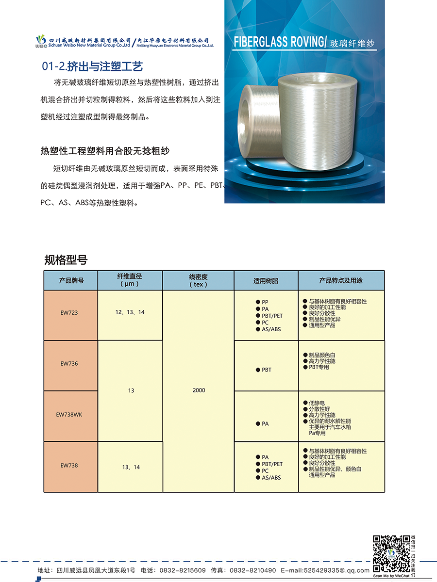 01-2热塑性工程塑料用合股无捻粗纱cn.png